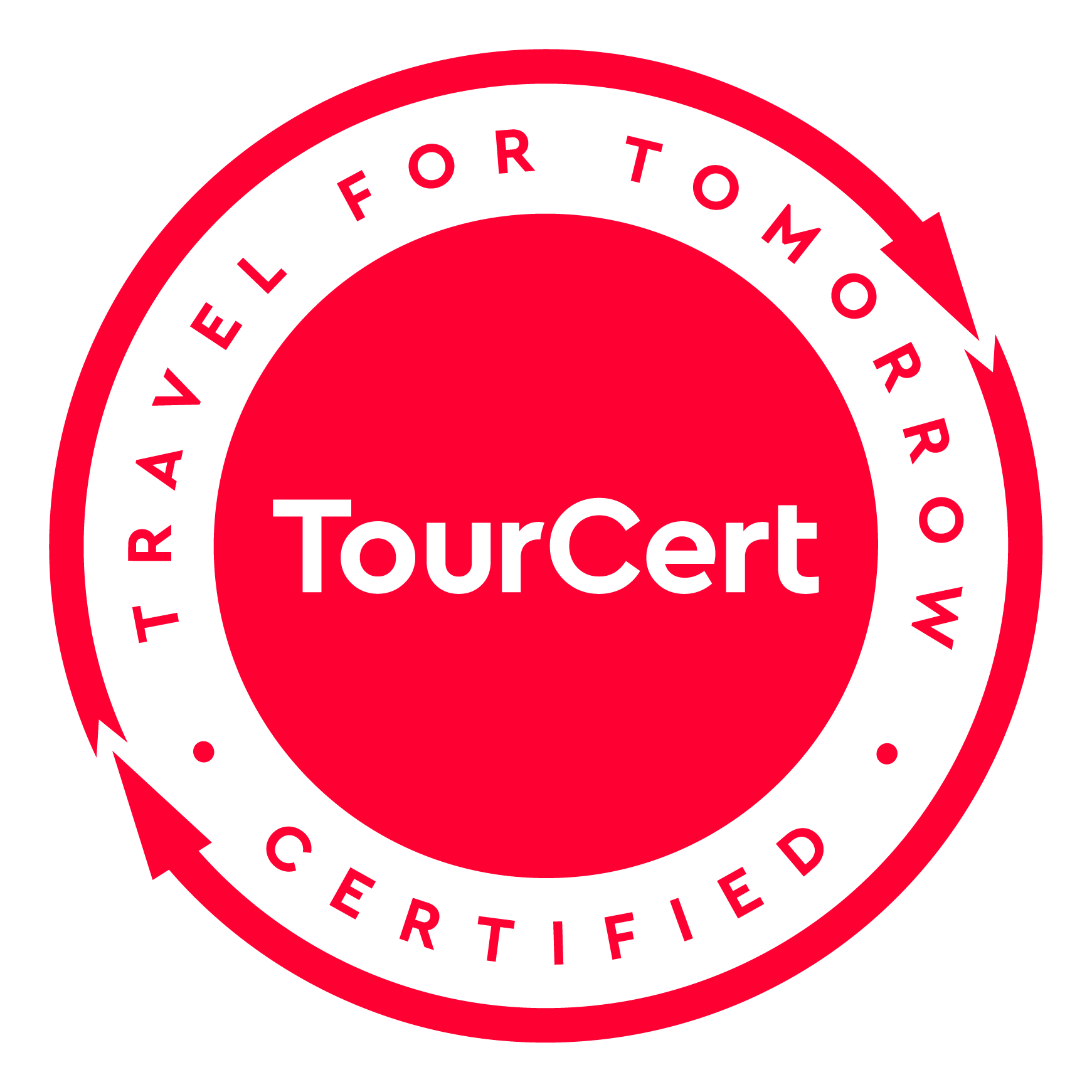 Tour Certification